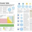 DK Science: The Definitive Visual Guide (Hardback)