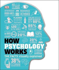 How Psychology Works : The Facts Visually Explained DK