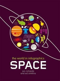 The World in Infographics: Space